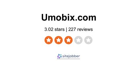 Read Customer Service Reviews of umobix.com